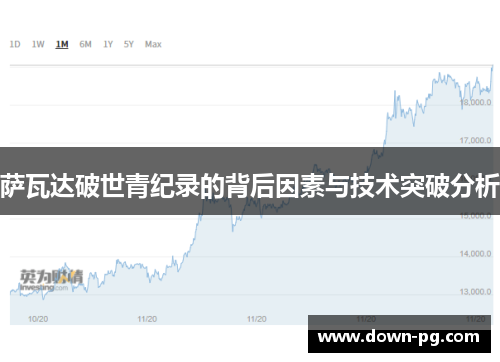 萨瓦达破世青纪录的背后因素与技术突破分析 萨瓦达破世青纪录的背后因素与技术突破分析