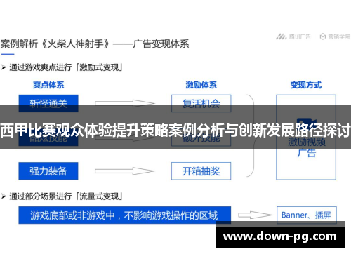 西甲比赛观众体验提升策略案例分析与创新发展路径探讨 西甲比赛观众体验提升策略案例分析与创新发展路径探讨