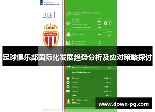 足球俱乐部国际化发展趋势分析及应对策略探讨