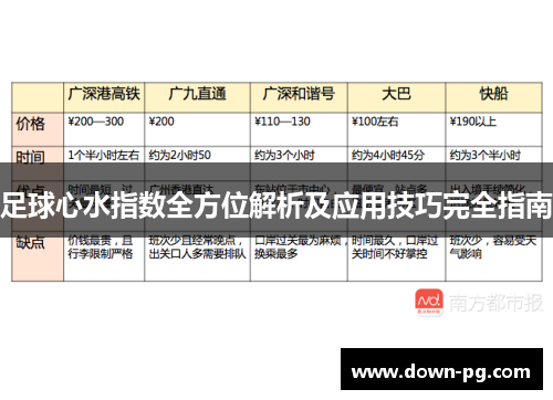 足球心水指数全方位解析及应用技巧完全指南