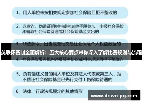 英联杯赛制全面解析：五大核心要点带你深入了解比赛规则与流程