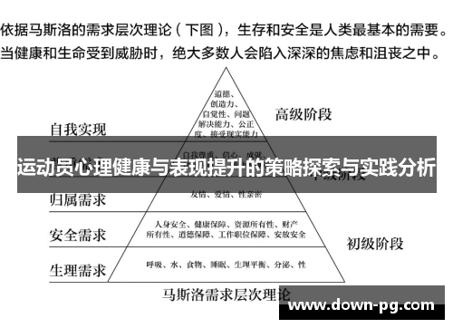 运动员心理健康与表现提升的策略探索与实践分析
