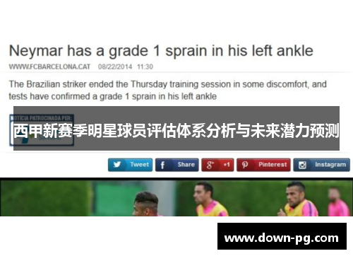 西甲新赛季明星球员评估体系分析与未来潜力预测