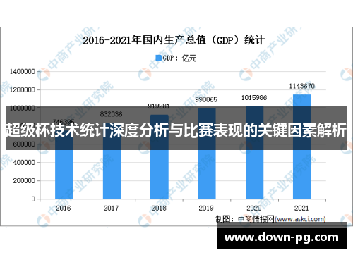 超级杯技术统计深度分析与比赛表现的关键因素解析