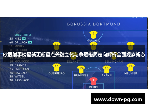 欧冠射手榜最新更新盘点关键变化与争冠格局走向解析全面观察新态