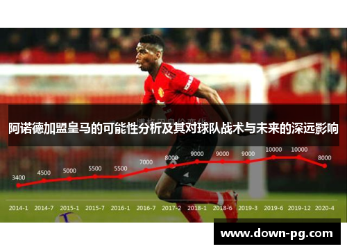 阿诺德加盟皇马的可能性分析及其对球队战术与未来的深远影响 阿诺德加盟皇马的可能性分析及其对球队战术与未来的深远影响