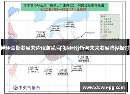 诺伊豪斯发展未达预期背后的原因分析与未来发展路径探讨 诺伊豪斯发展未达预期背后的原因分析与未来发展路径探讨